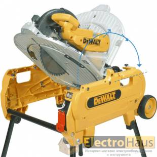 Пила торцовочно-циркулярная DeWalt D27107