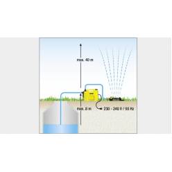 Садовый насос Karcher BP 3 Garden