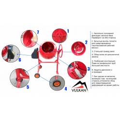 Бетономешалка венцовая Vulkan MV-260